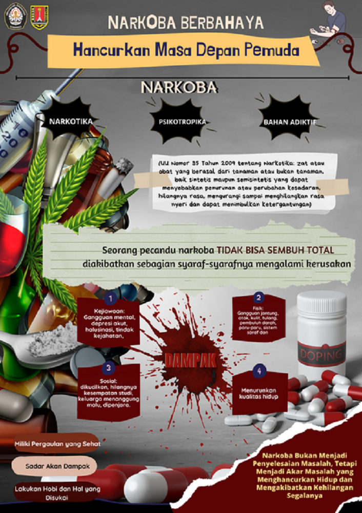 Narkoba Berbahaya Hancurkan Masa Depan Pemuda