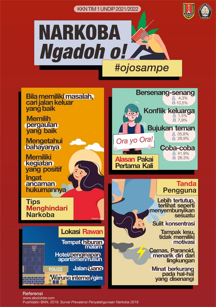 Narkoba Ngadoho Ojo Sampe