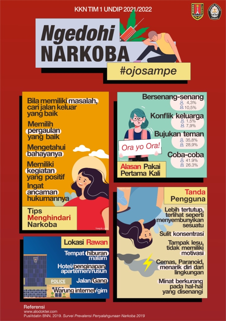 Ngedohi Narkoba