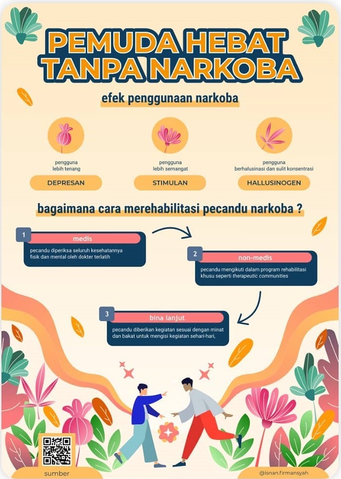 Pemuda Hebat Tanpa Narkoba