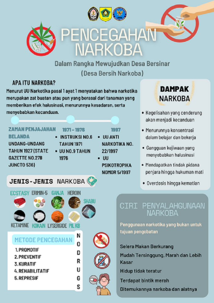 Pencegahan Narkoba Dalam Rangka Mewujudkan Desa Bersinar