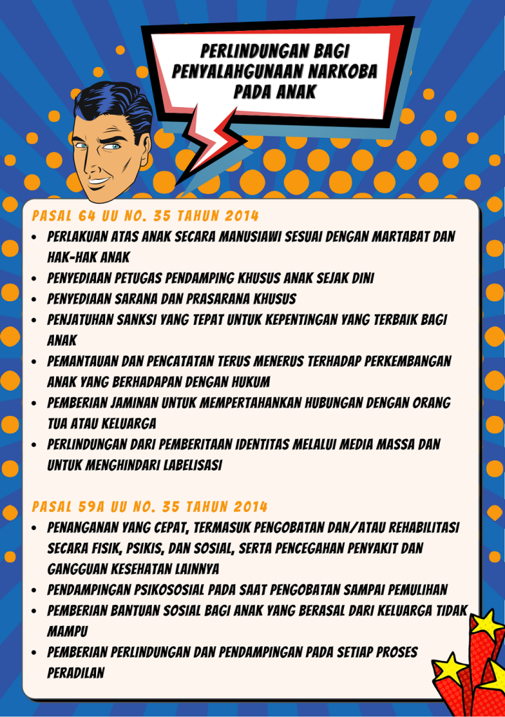 Perlindungan Bagi Penyalahgunaan Narkoba Pada Anak