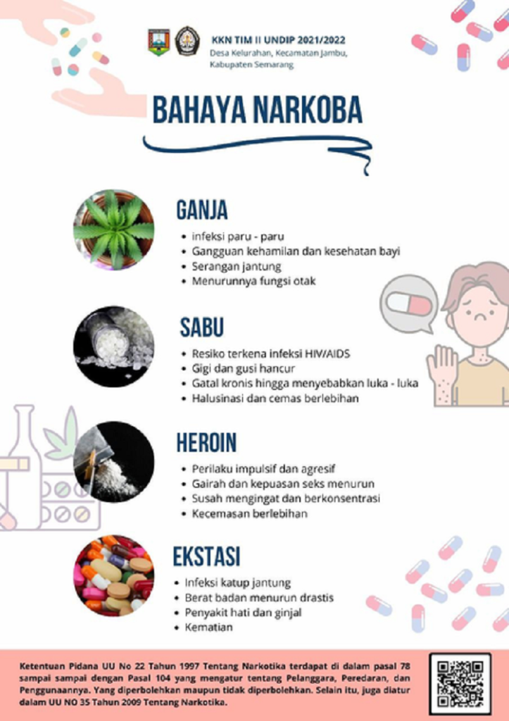 Poster Bahaya Narkoba