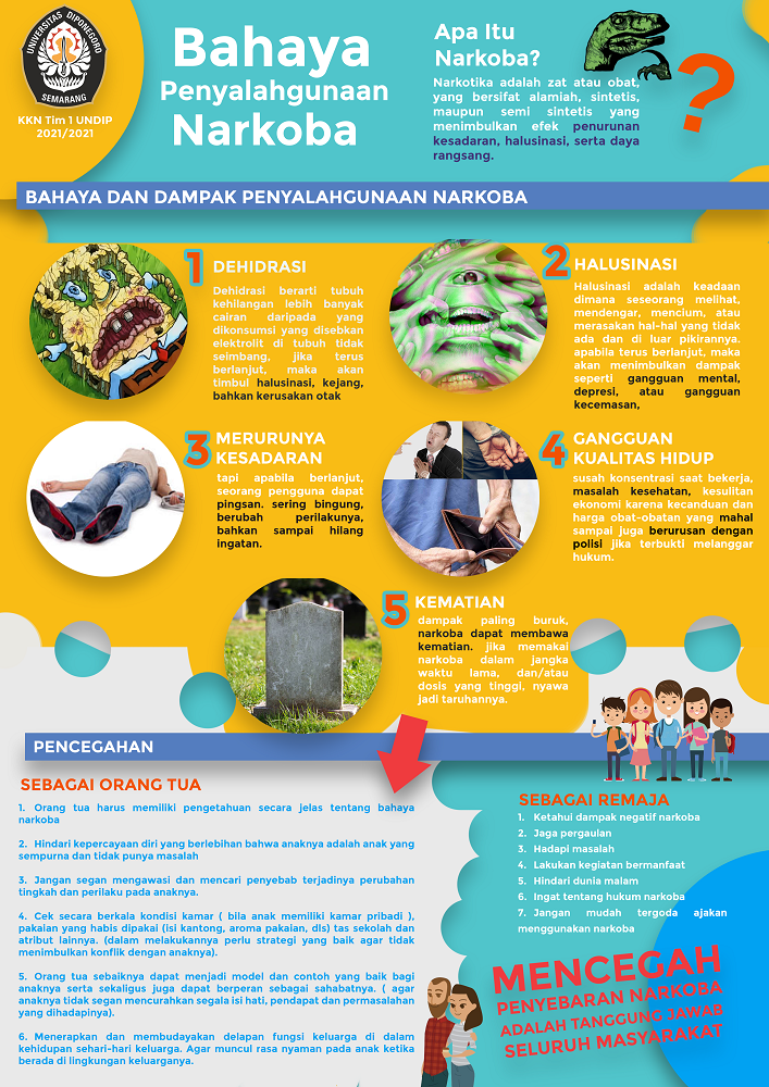 Poster Bahaya Penyalahgunaan Narkoba
