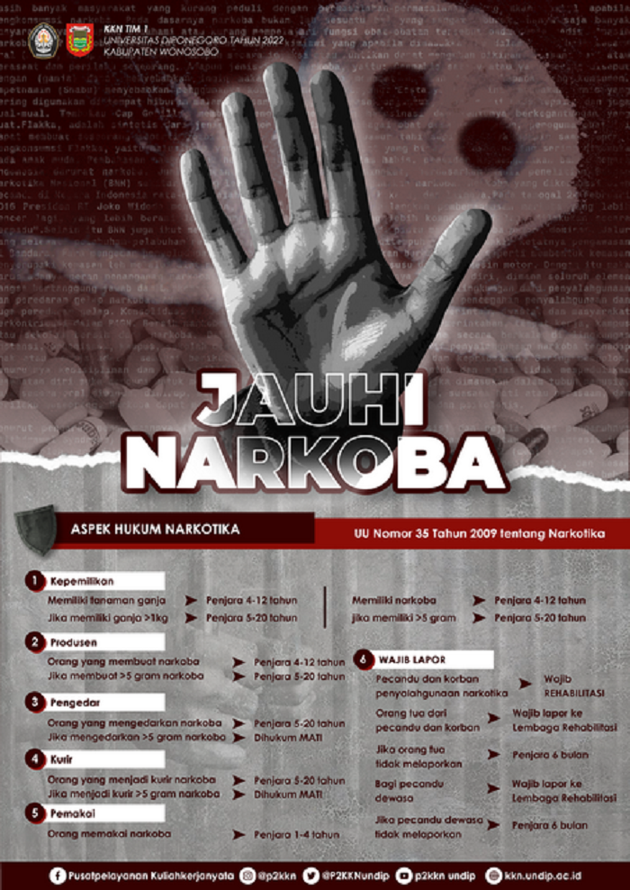 Poster Jauhi Narkoba
