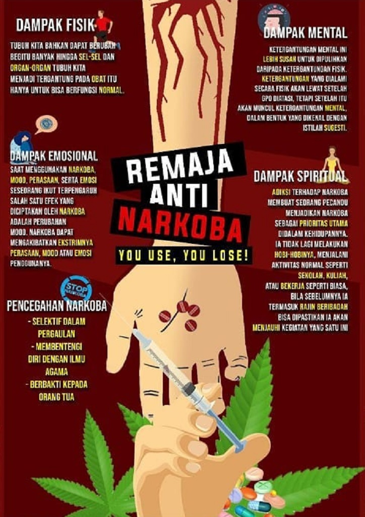 Remaja Anti Narkoba, You Use You Lose