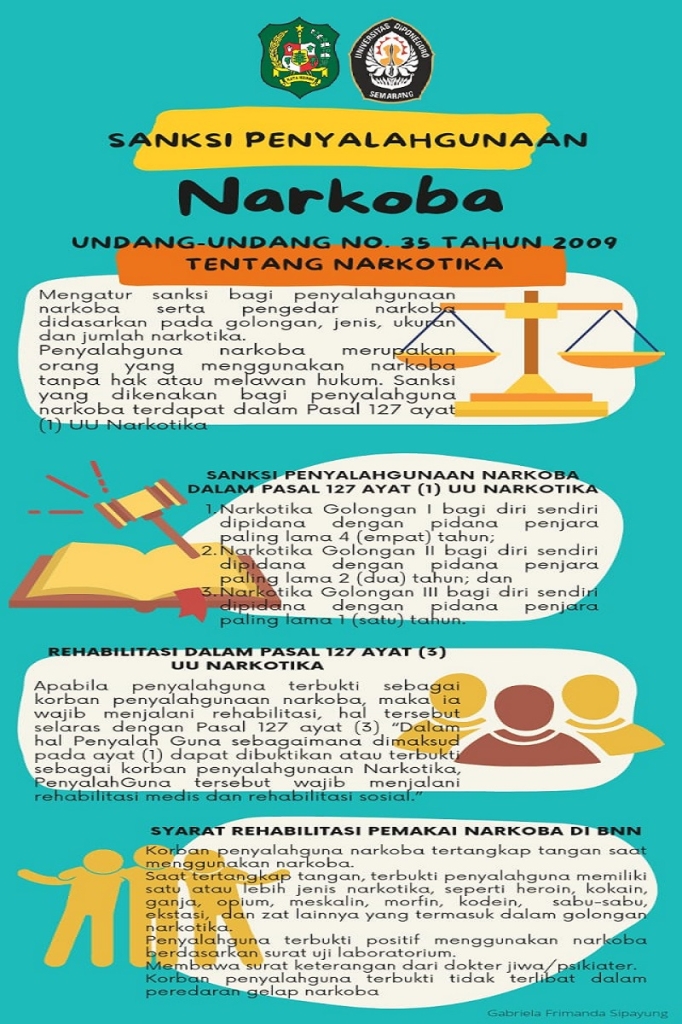 Sanksi Penyalahgunaan Narkoba