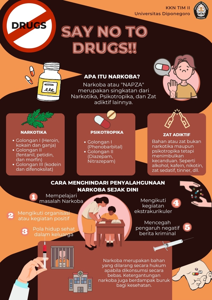 Say No To Drugs - Apa Itu Narkoba