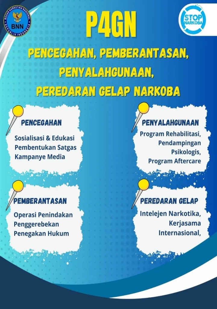 Pencegahan Pemberantasan Penyalahgunaan Peredaran Gelap Narkoba (P4GN)