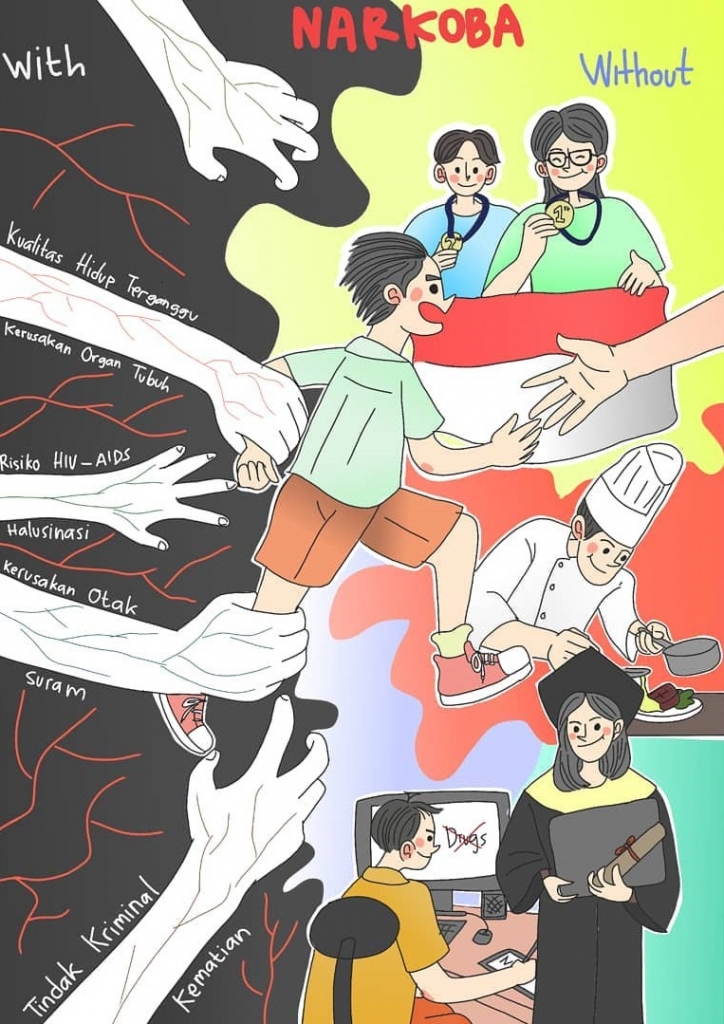 With Or Without Narkoba