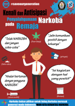 Aku Cerdas,Tanpa Narkoba