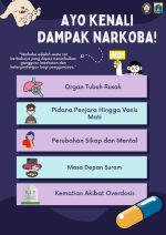 Ayo Kenali Dampak Narkoba