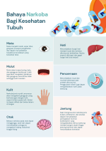 Bahaya Narkoba Bagi Kesehatan Tubuh