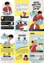 Cara Hindarkan Dirimu Dari Narkoba