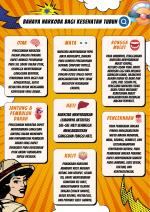 Dampak Narkoba Bagi Kesehatan Tubuh