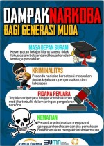 Dampak Narkoba Bagi Generasi Muda