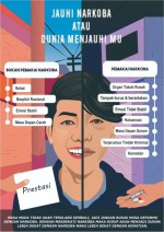 Jauhi Narkoba atau Dunia Menjauhimu