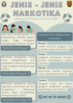 Jenis Jenis Narkotika Menurut UU 35 Tahun 2009