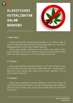 Klasifikasi Keterlibatan Dalam Narkoba