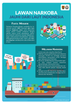 Lawan Narkoba Jauhi Dari Laut Indonesia