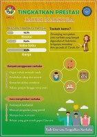 Tingkatkan Prestasi Jauhi Narkoba