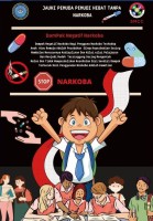 Jadi Pemuda Pemudi Hebat Tanpa Narkoba