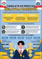 Tingkatkan Prestasi Melawan Narkoba