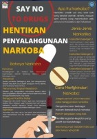 Say No To Drugs Hentikan Penyalahgunaan Narkoba