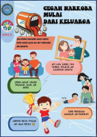 Cegah Narkoba Mulai Dari Keluarga
