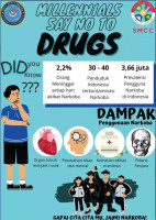 Milennials Say No To Drugs