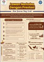 Lawan Narkoba Dengan Prestasi Demi Generasi Yang Cerah