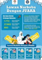 Lawan Narkoba Dengan Juara