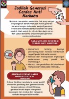 Jadilah Generasi Cerdas Anti Narkoba