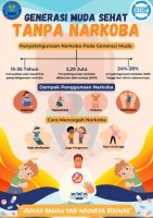 Generasi Muda Hebat Tanpa Narkoba