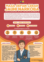 Masa Depan Cerah Jauhi Narkoba