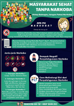 Masyarakat Sehat Tanpa Narkoba