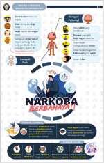 Narkoba Berbahaya