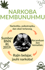 Narkoba Membunuhmu - KKN Undip