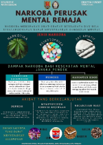 Narkoba Perusak Mental Remaja