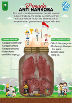 Pemuda Anti Narkoba Berprestasi
