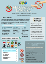Pencegahan Narkoba Dalam Rangka Mewujudkan Desa Bersinar