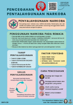 Pencegahan Penyalahgunaan Narkoba