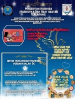 Pengertian, Dampak dan Cara Menghindari Narkoba