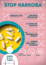 Poster Stop Narkoba