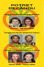 Potret Pecandu Narkoba