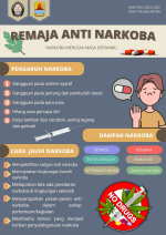Remaja Anti Narkoba - Narkoba Merusak Masa Depanmu