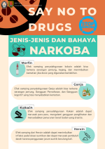 Say No To Drugs - Jenis dan Bahaya Narkoba