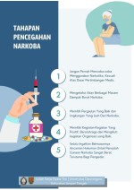 Tahapan Pencegahan Narkoba