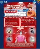 Narkoba Penghancur Generasi Bangsa