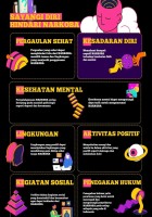 Sayangi Dirimu Hindari Narkoba